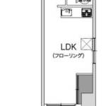 セブンスターマンション第５五反田702間取り