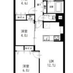 西新井大師扇スカイハイツ629間取図