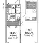 ガーデンプラザ柴又307間取り