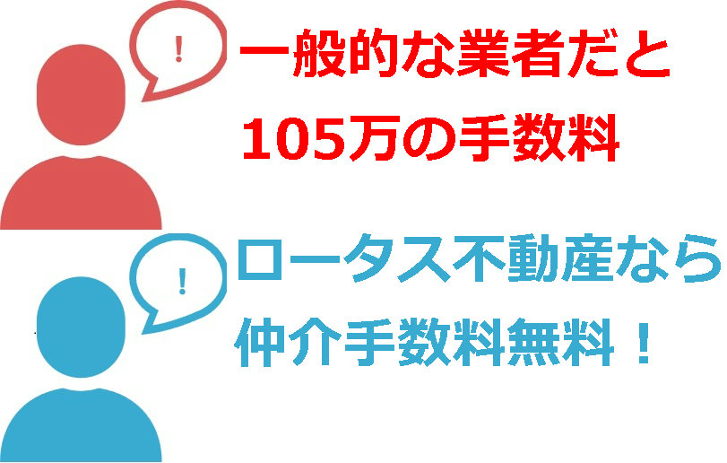 ロータス不動産と他社の違い