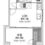 キングダム御苑603間取図