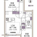 ブランズ文京東大前802間取図