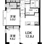 セレニティ目黒401間取り