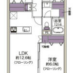 エンゼルハイム千住806間取り