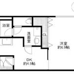 チサンマンション両国801間取り