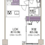 東急ドエルアルス音羽707間取り